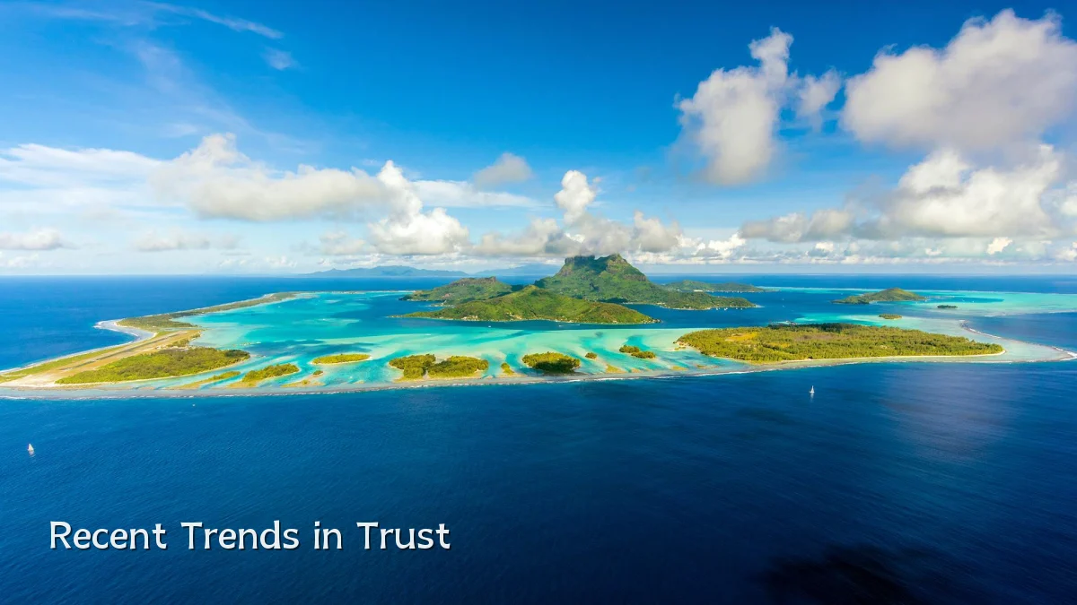 Recent Trends in Trust